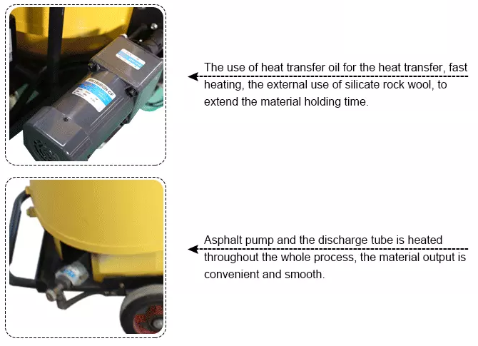 ES-60L LIQUID-GAS TYPE BITUMEN HEATING MACHINE FOR POTHOLE REPAIRING ...